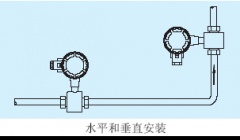 必看電磁流量計(jì)安裝要求，安裝步驟圖易懂