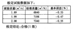 淺談污水處理廠電磁流量計(jì)的檢測