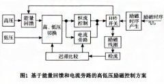 一種能快速響應(yīng)的電磁流量計高低壓勵磁系統(tǒng)